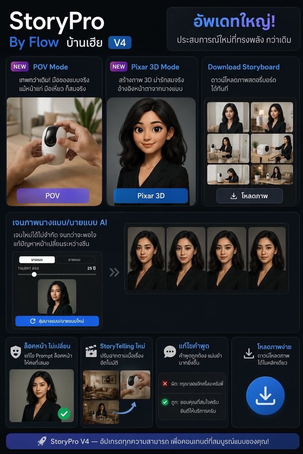 StoryPro V4 Update
