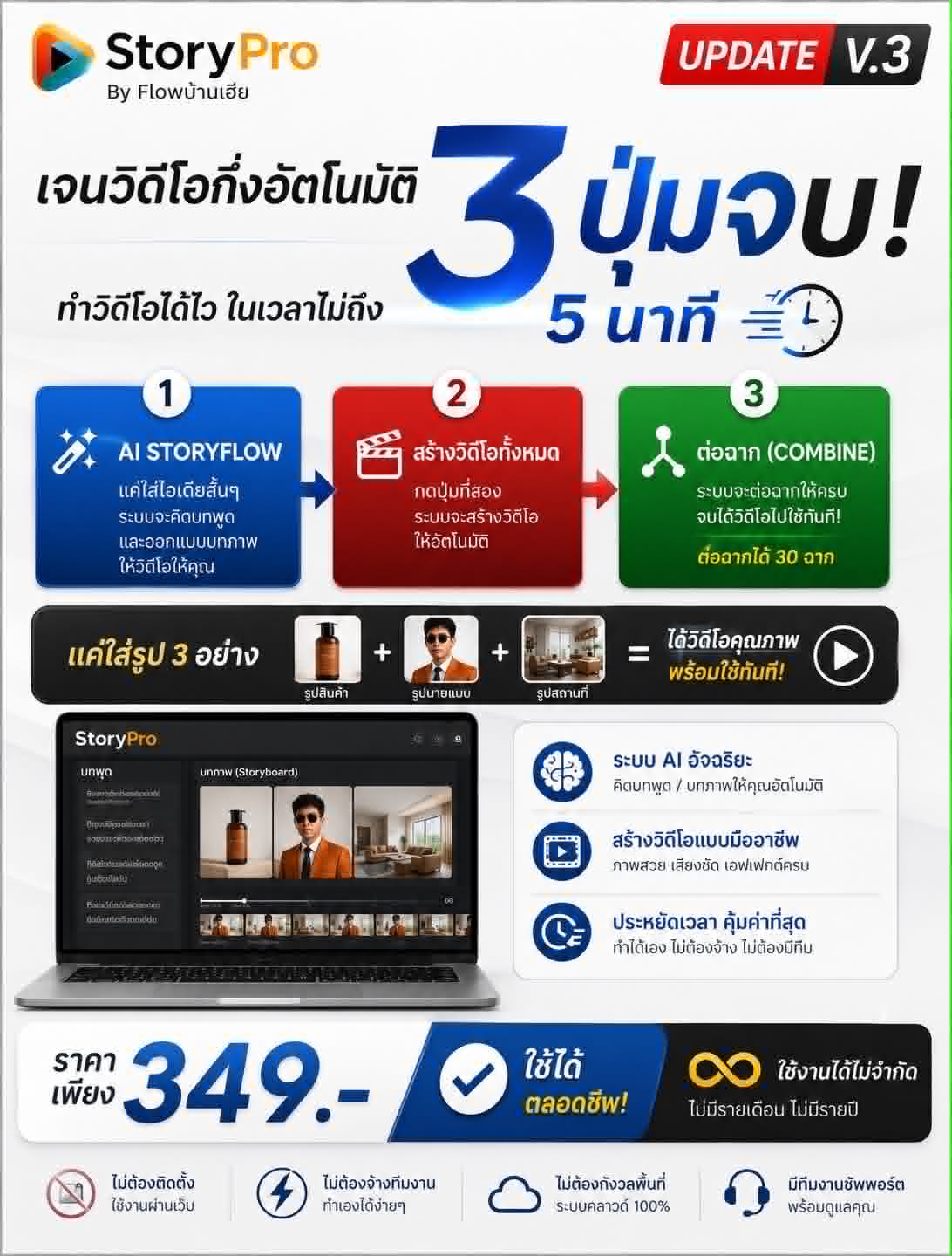 StoryPro 3 ปุ่มจบ