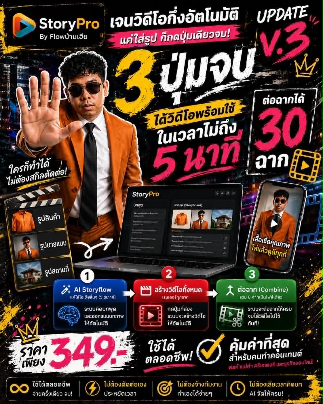 StoryPro โดยเฮีย